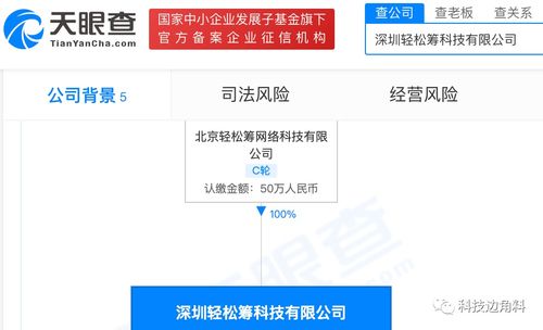 輕松籌在深圳成立子公司，健康咨詢服務成為新業務亮點