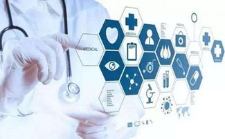 藍海時代的健康產業 壹健康快人一步，引領健康咨詢服務新潮流