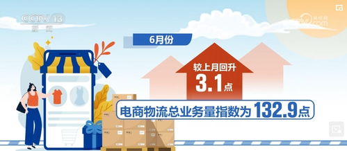 活躍增長(zhǎng)第一，中國(guó)經(jīng)濟(jì)新質(zhì)生產(chǎn)力躍遷支撐貨物與技術(shù)進(jìn)出口發(fā)展